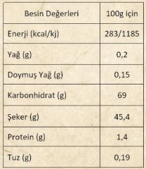 Ege Nüve Üzüm Pekmezi