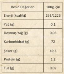 Ege Nüve Keçiboynuzu Pekmezi
